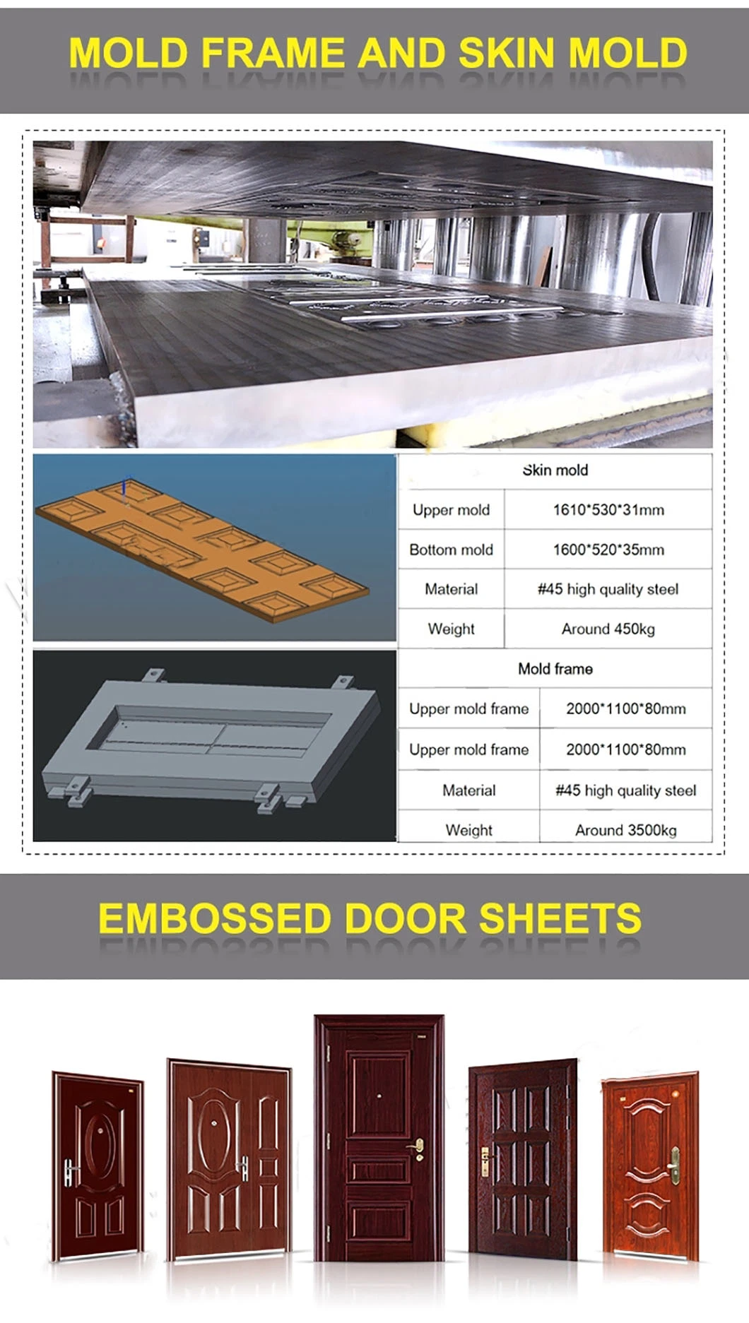 2000t Door Plate/Stainless Steel Door Skin Embossing Hydraulic Press Machine